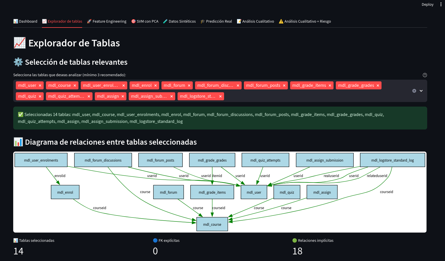 moodleanalytics03|center|900